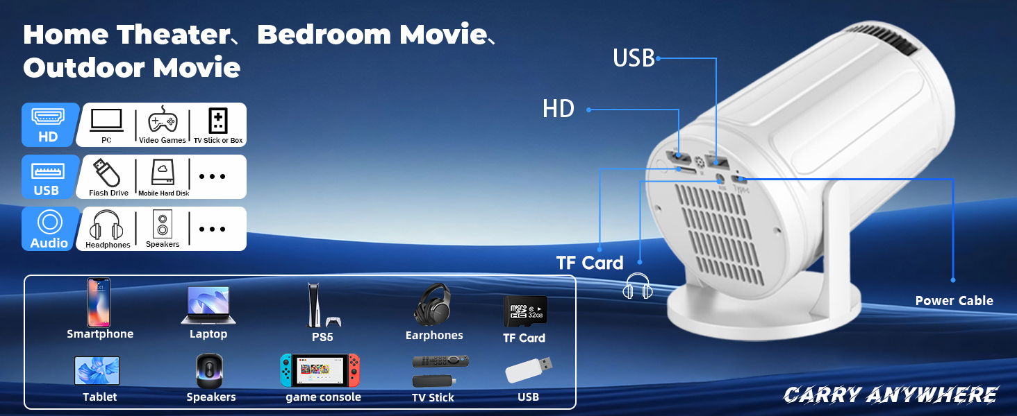 xbj mini projector with wifi and bluetooth 300 ansi built-in apps for bedrooms camping