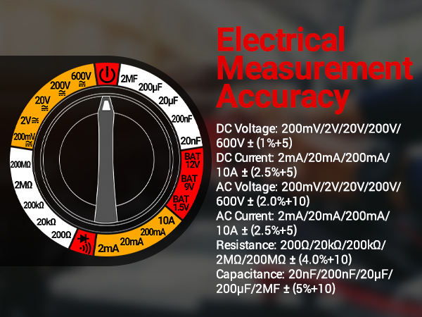 ANENG multimeter function,including DC/AC voltage,current,resistance,and battery test ranges