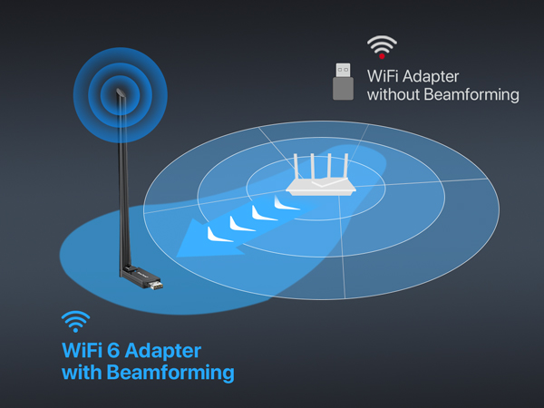Wi-Fi 6 Adapter with Beamforming Technology Receives a Stronger Signal than Older Adapters