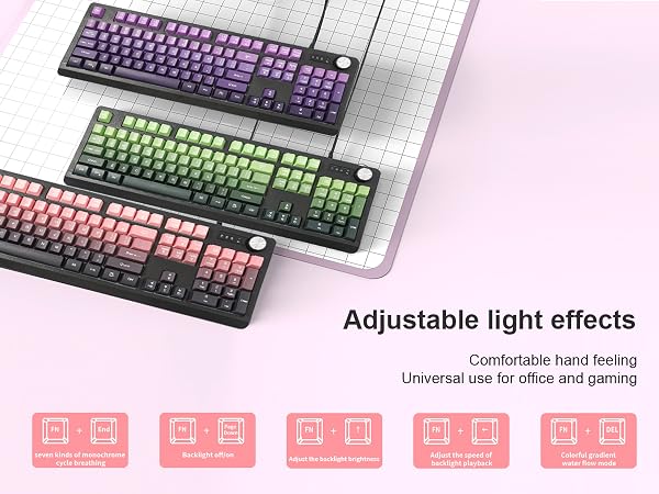 Multiple Function Keys