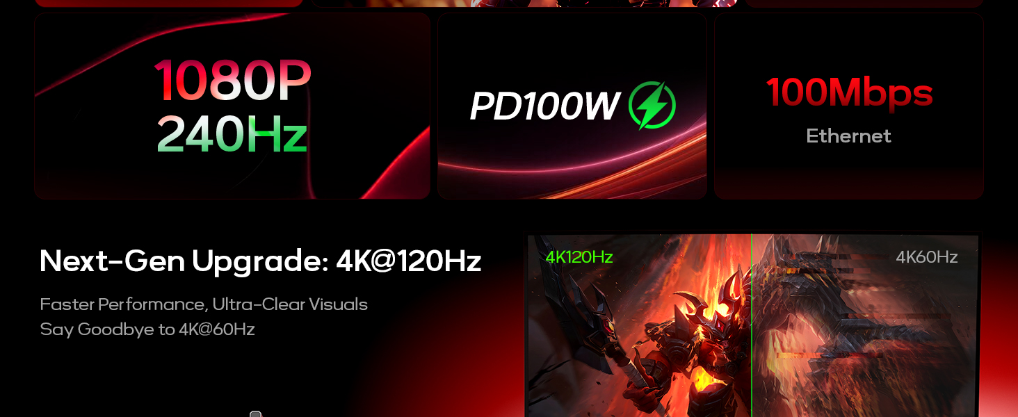 STEAM DECK OLED DOCK ROG ALLY X DOCK LEGION GO S DOCK MSI CLAW DOCKING STATION