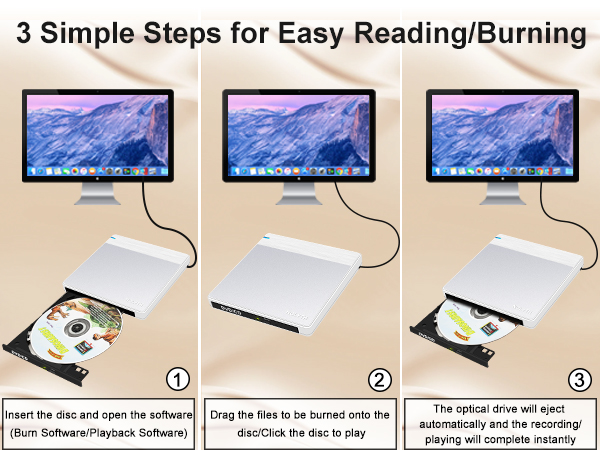 This CD drive can play movie DVDs,burn/rip CDs, install software/systems and back up data to CD/DVD