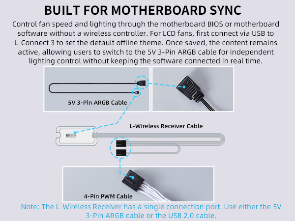 motherboard sync