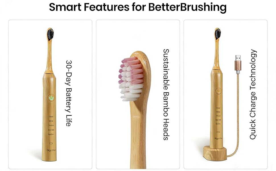 Smart Features for BetterBrushing