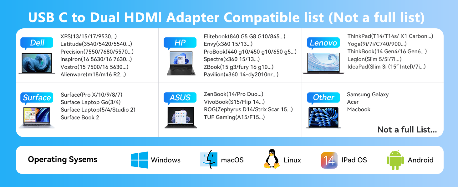 usb c dual monitor adapter
