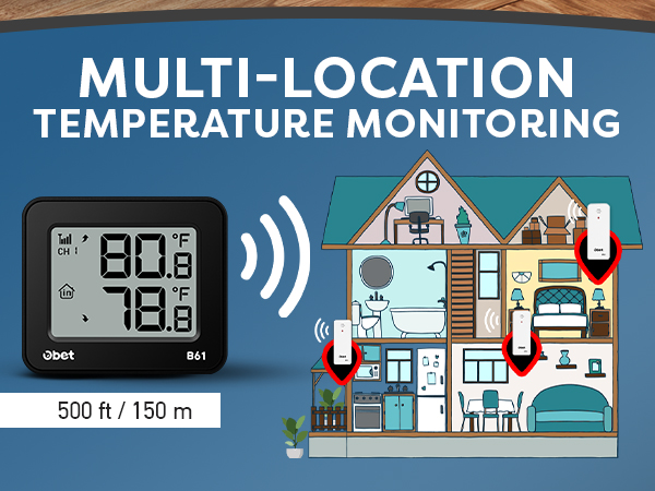 Outdoor Thermometers