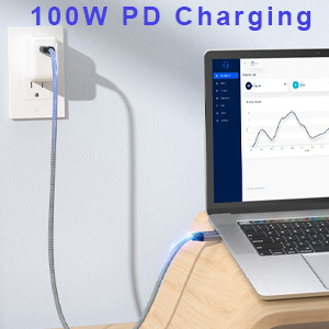 usb c 100w cable