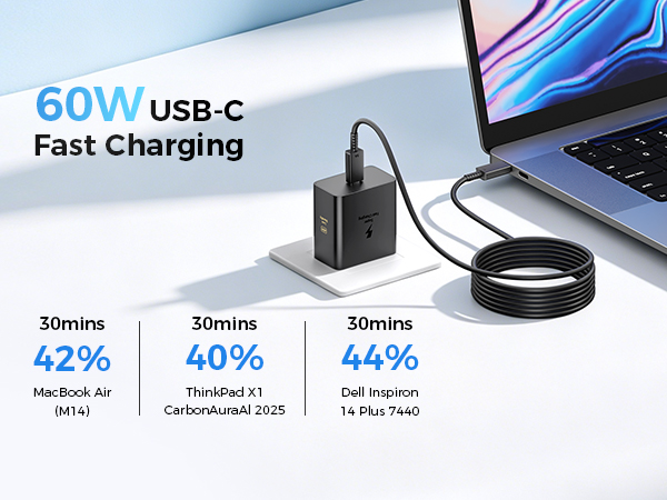 Phone Charger Fast Charging