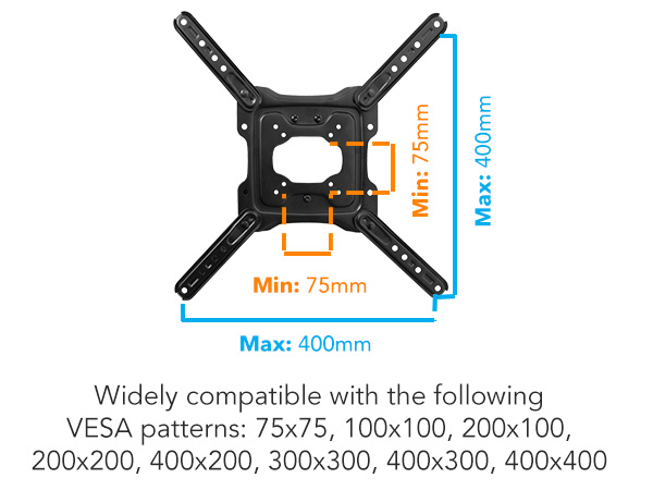 VESA Compatibility