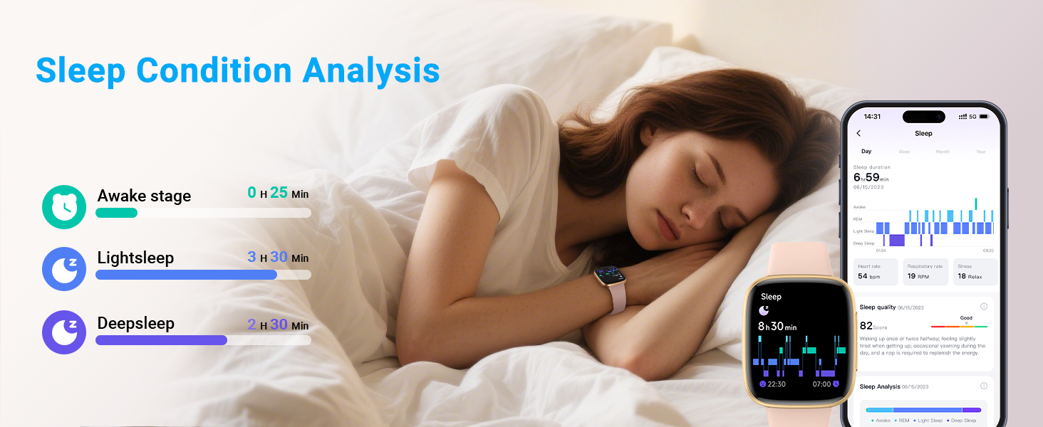 Sleep Minitoring