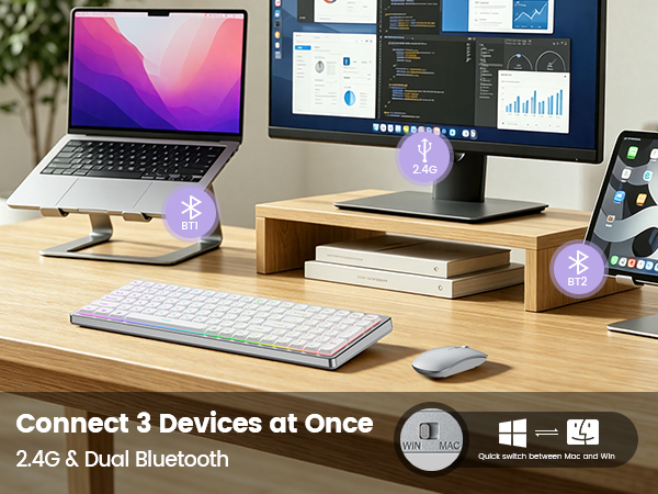 wireless keyboard and mouse combo