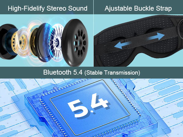 Bluetooth 5.4