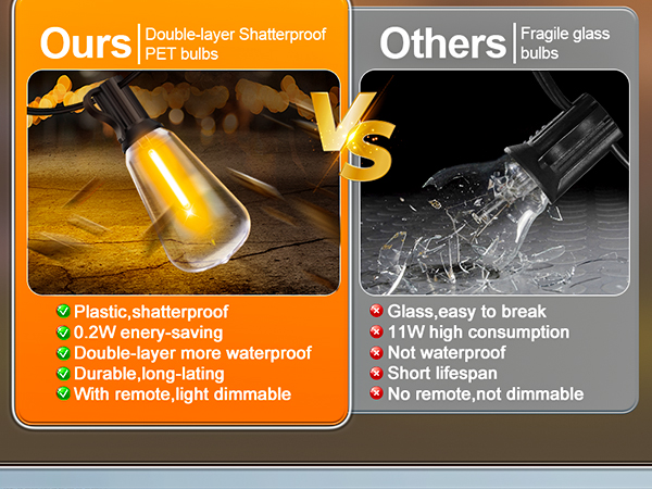 outside lights for yard