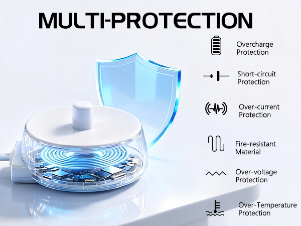 Safety Charging Base