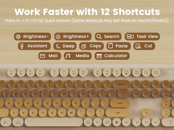 twelve function shortcuts keys for quick actions brightness search task view mail media calculator