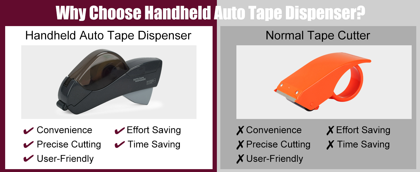 Tape Dispenser