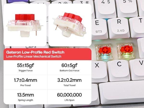 Luma84 Wireless Gaming Mechanical Keyboard