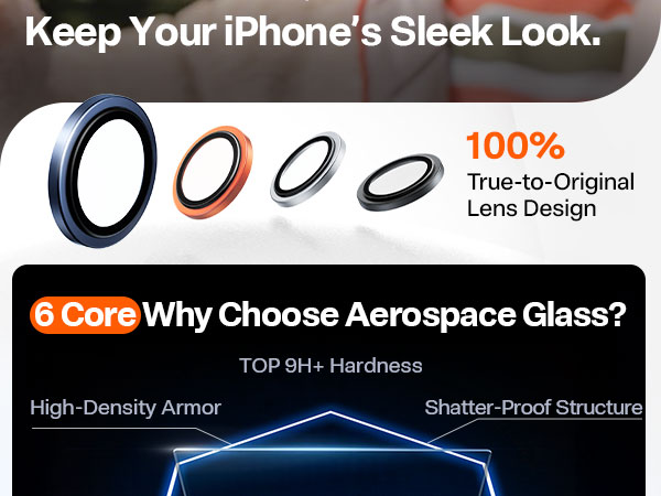 17 Pro/17 Pro Max lens protector