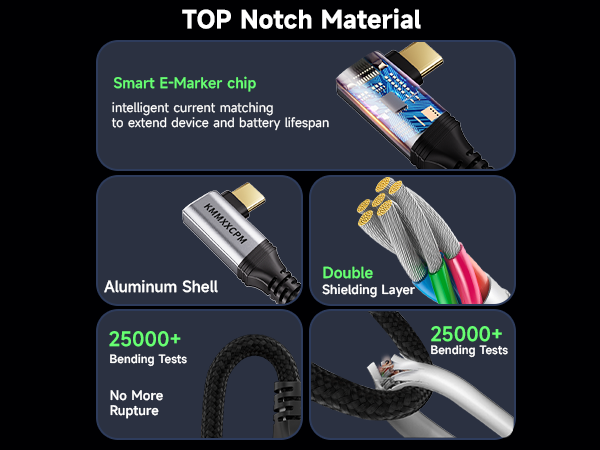 E-Marker Cable