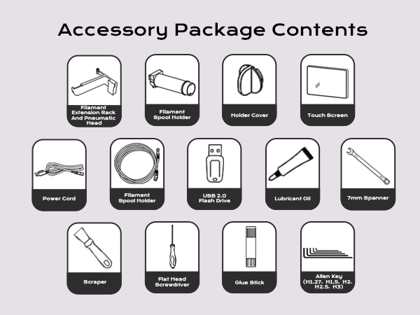 Package Contents