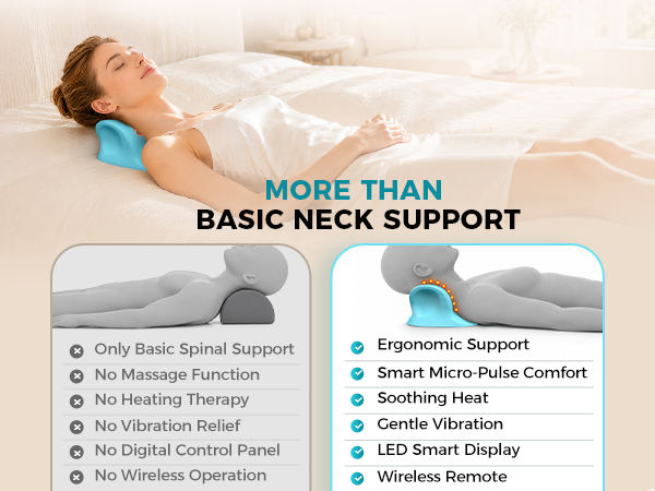Neck Massager