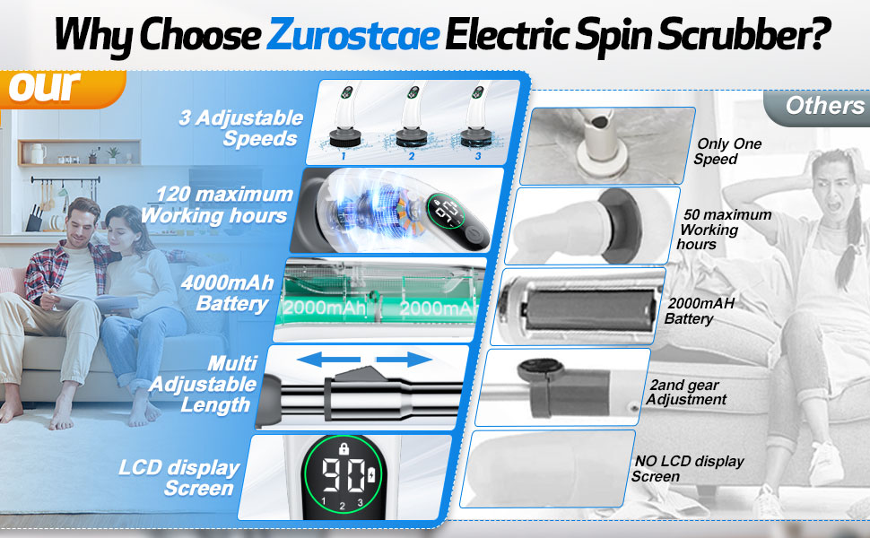 spin brush for cleaning bathroom