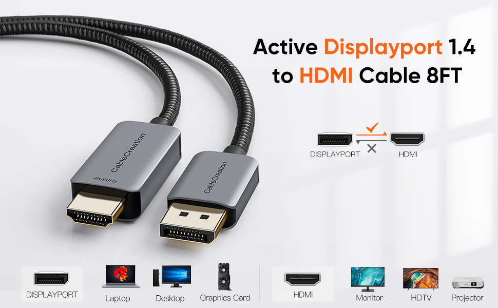 dp1.4 to hdmi2.0 cable