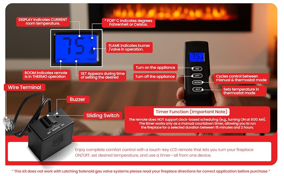 Timer function
