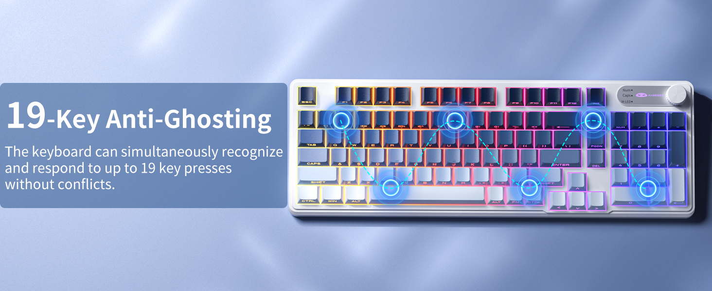 19-Key Anti-Ghosting