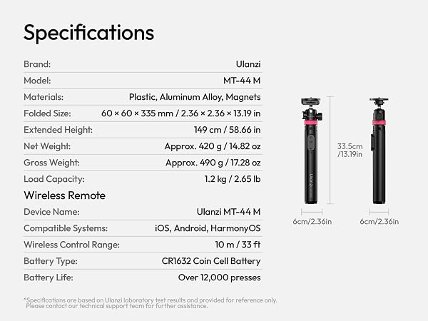 Specifications