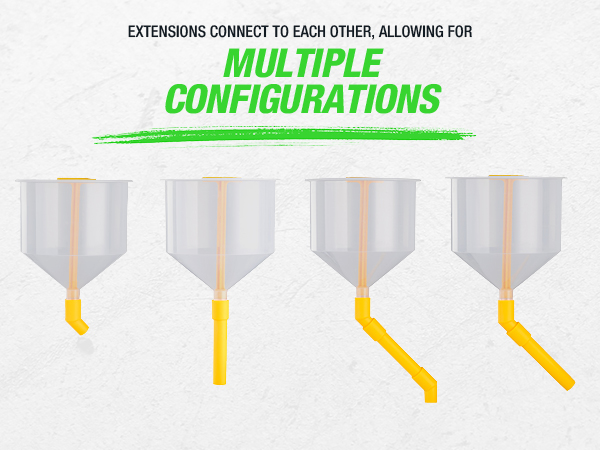 Multiple configurations