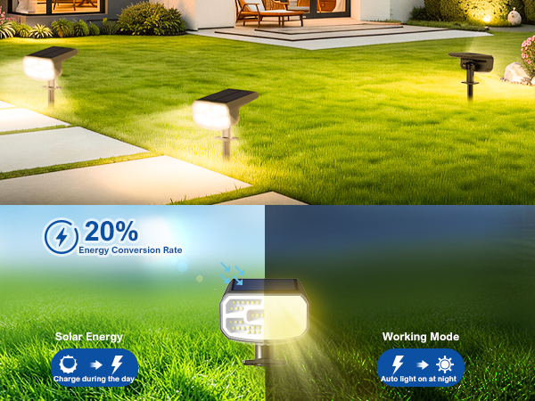 solar spot light