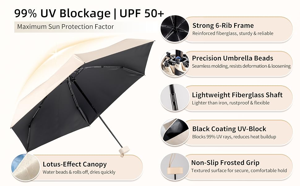 compact umbrella with case