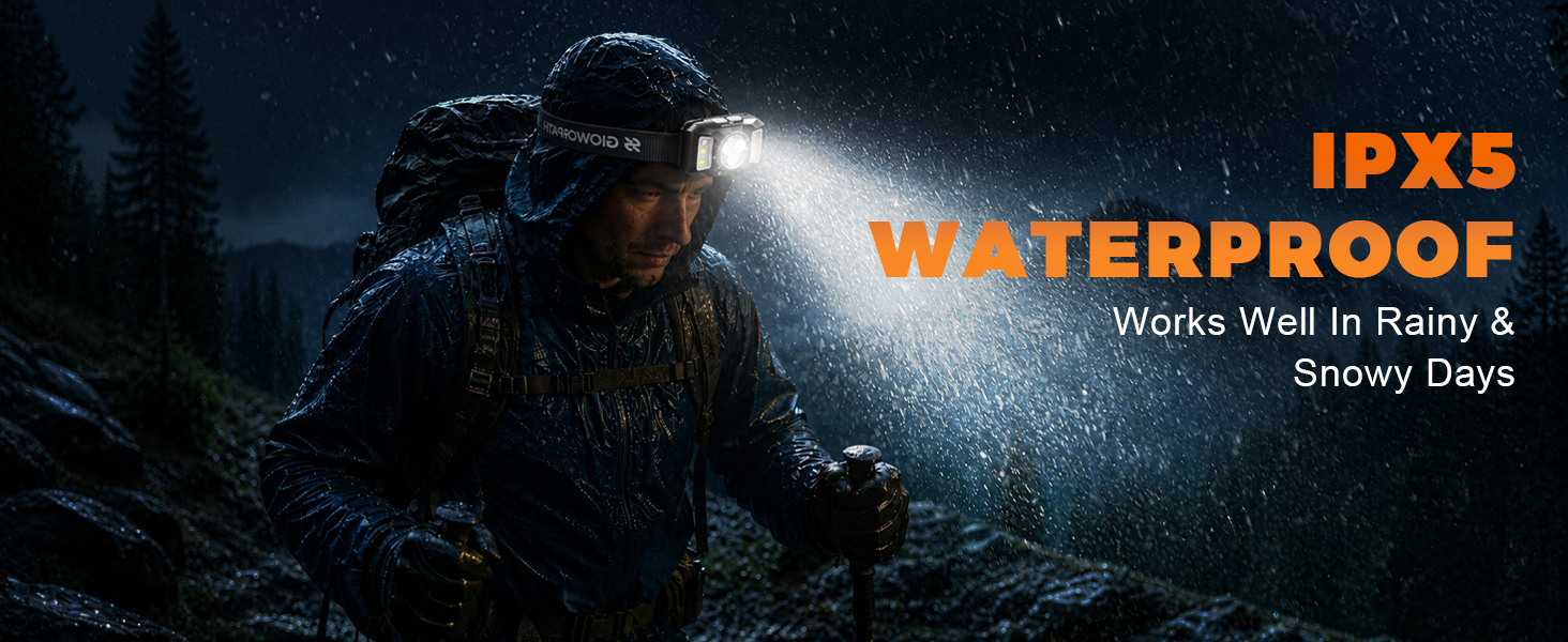 headlamp