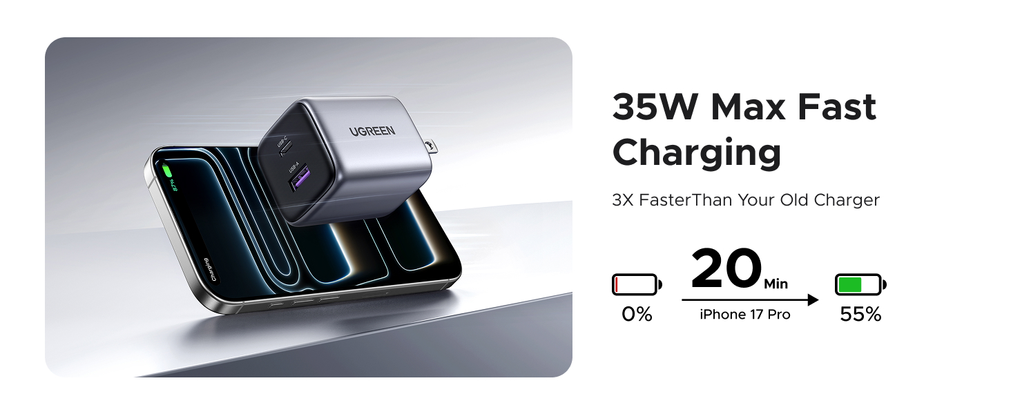 ugreen 35w charger for iphne 17 pro max