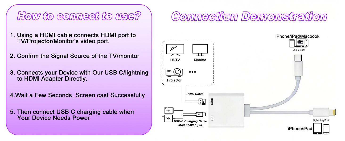 hdmi adapter for iphone