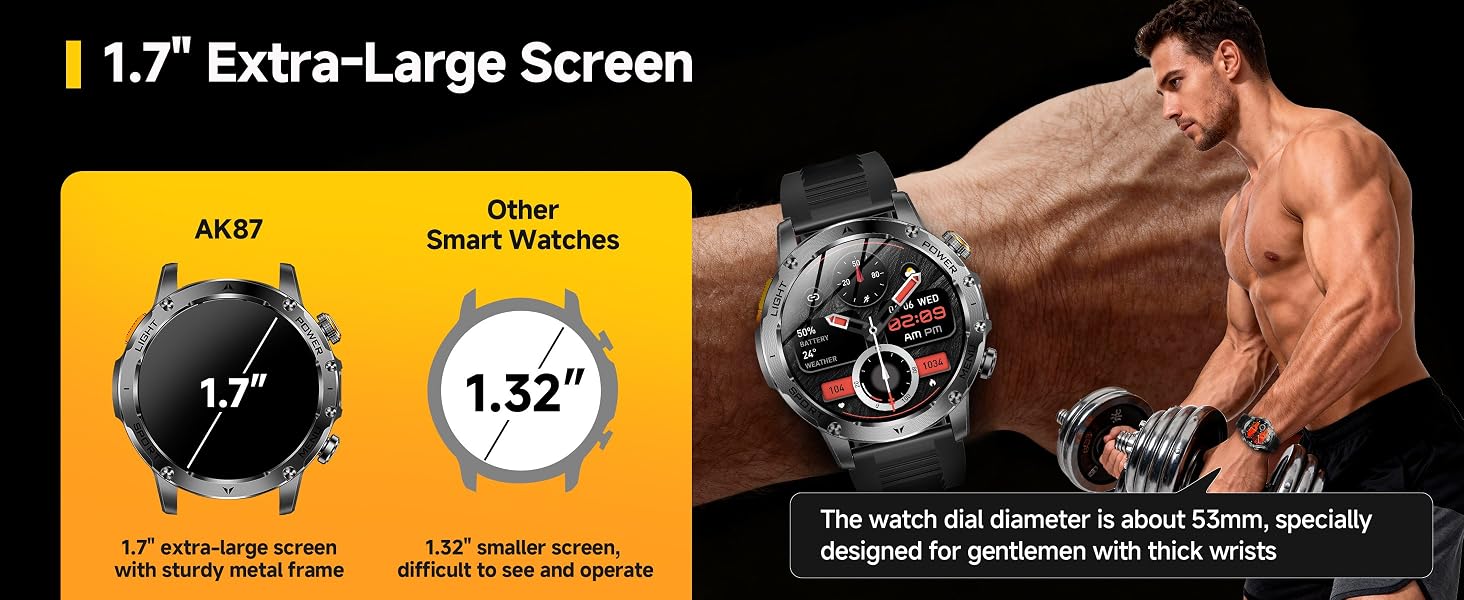 1.7&amp;amp;amp;#34; Extra-large Screen