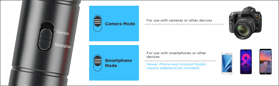 BOYA BY-M1S Lavalier Microphone Lapel Mic