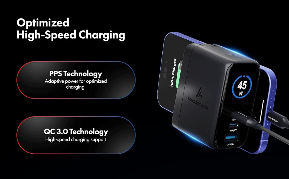45W LED Smart GaN Charger