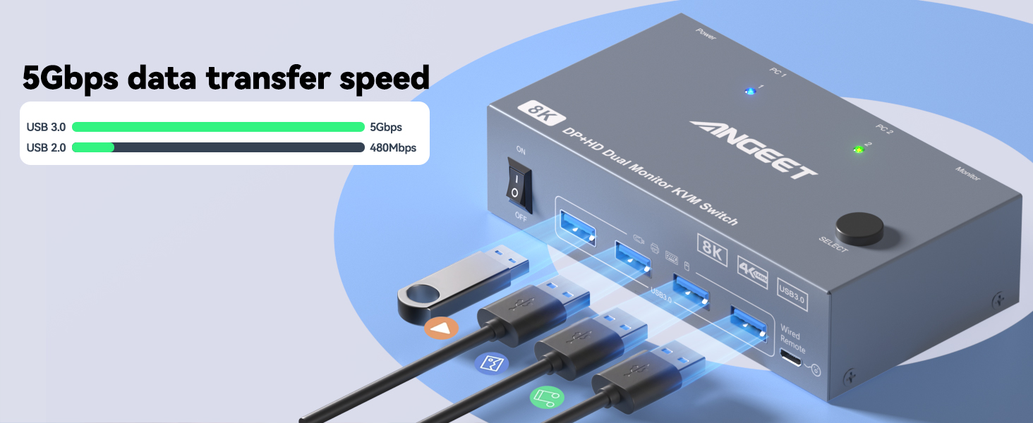 usb 3.0 kvm switch 2 monitors
