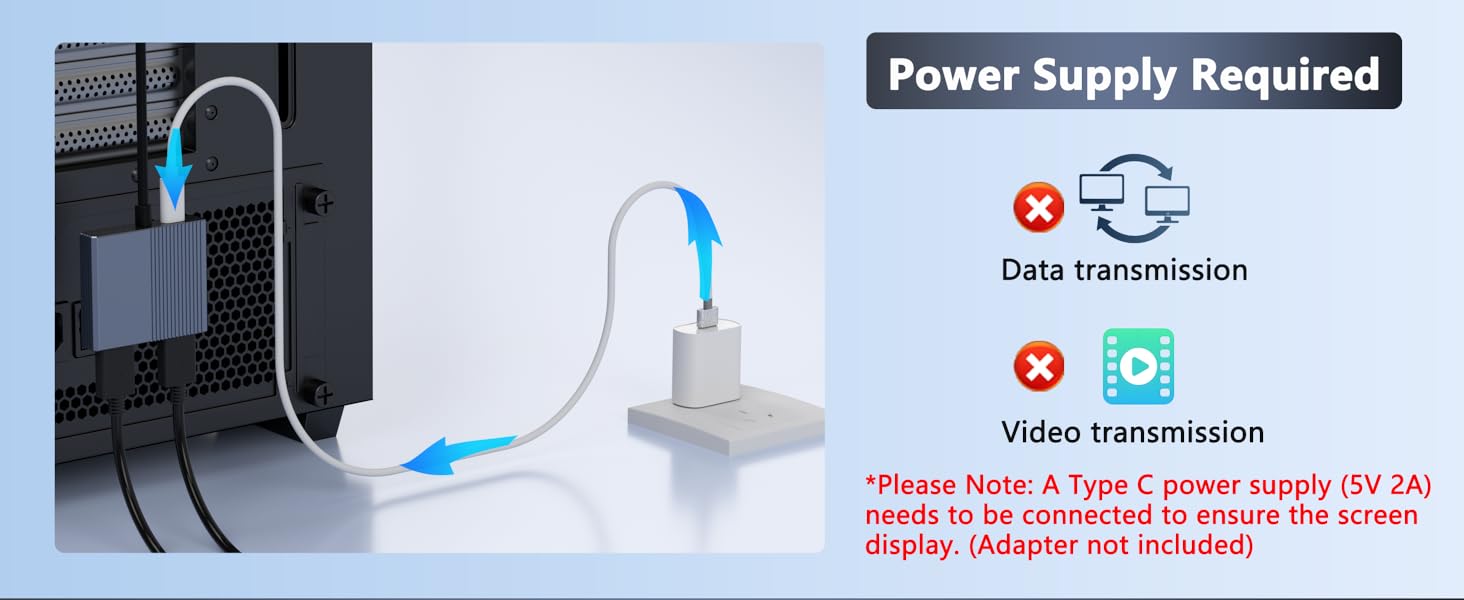 Displayport Splitter