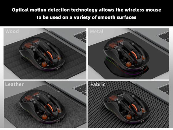 Transparent Bluetooth