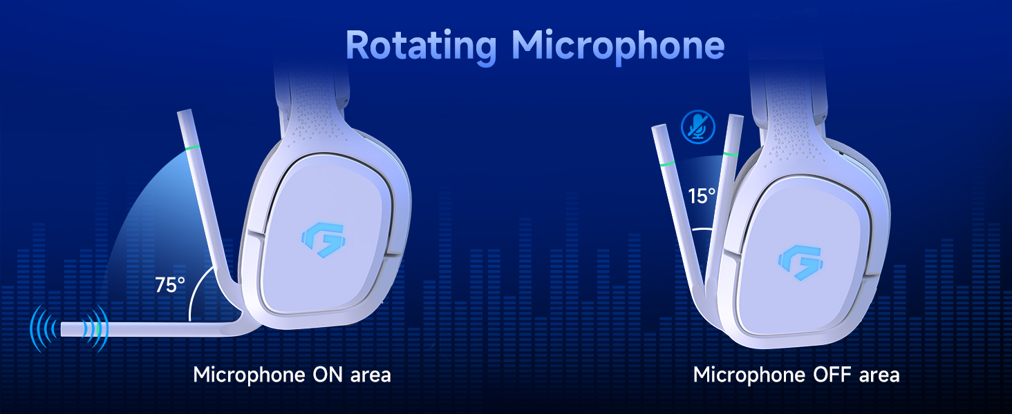 Wireless gaming Headset