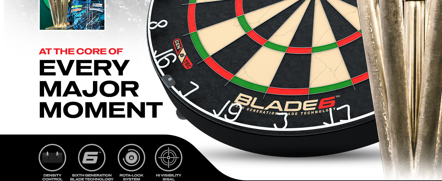 Blade 6 Standard