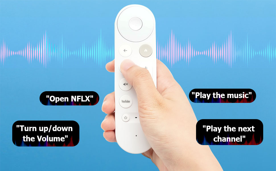 Replacement Remote for Google TV Streamer
