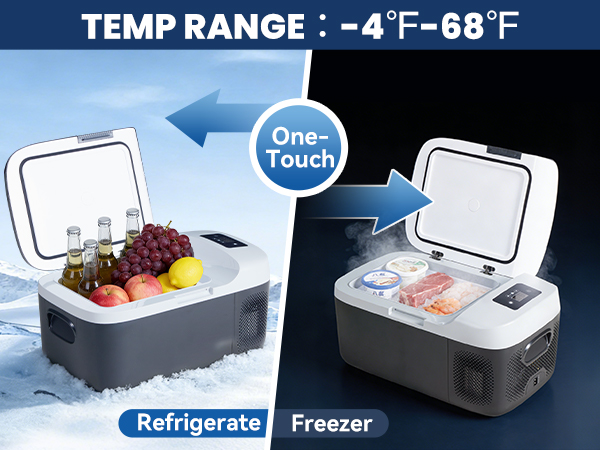 OLIXIS Portable Car Refrigerator
