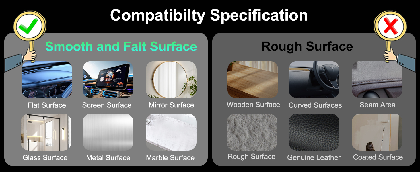 15W Magsafe Car Mount Charger