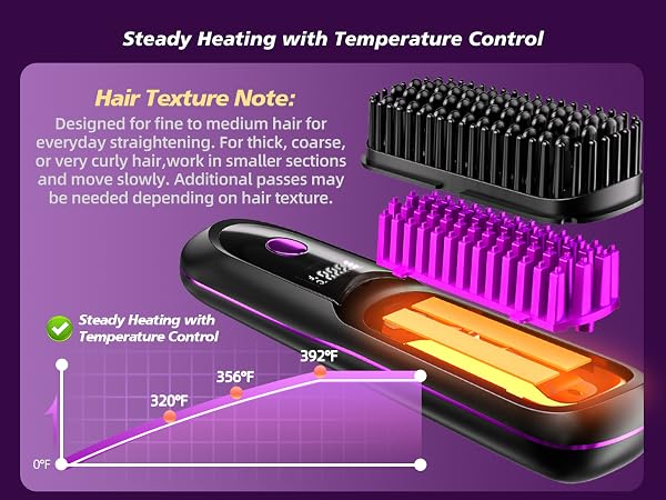 Hair texture guide with steady heating and temperature control for smoother styling.