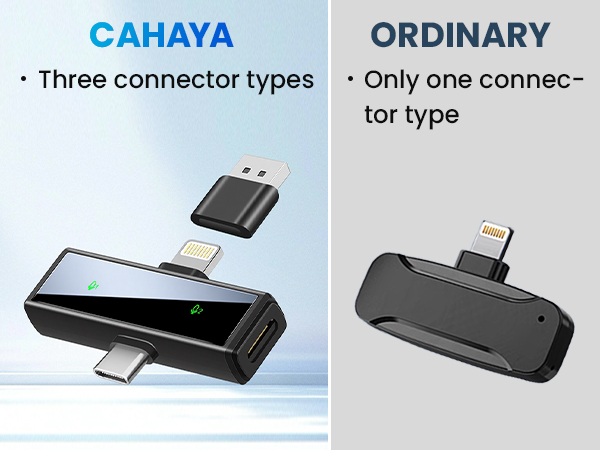Wide Compatibility Mic