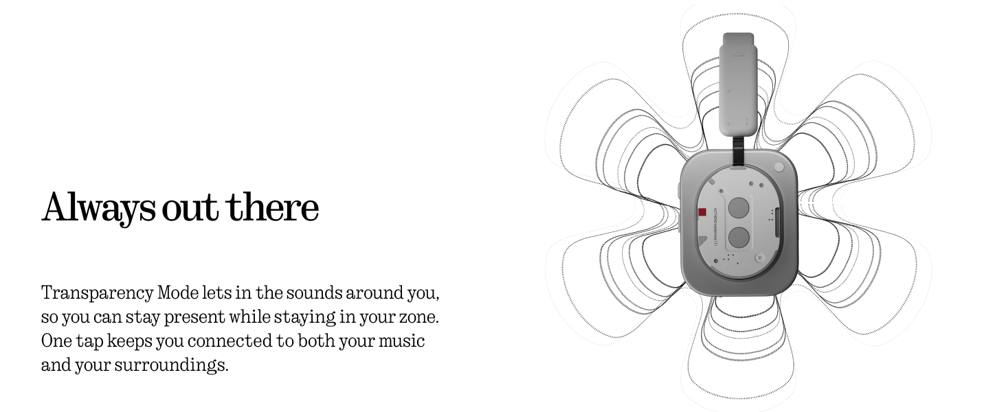 Nothing Wireless Over-Ear Headphones